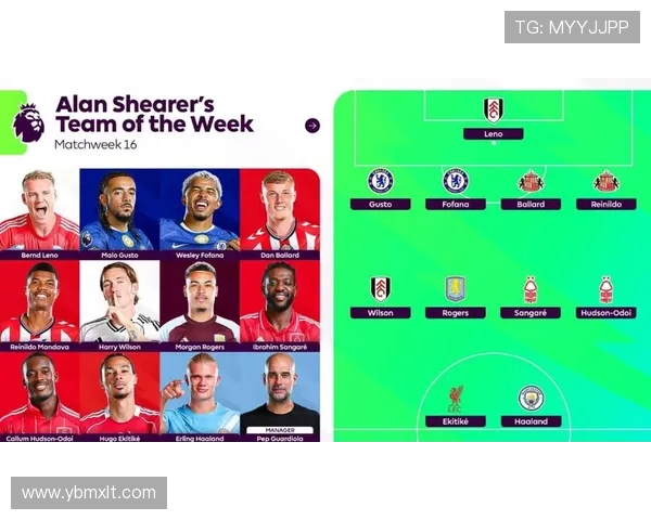 希勒评选英超第12轮最佳阵容皮克福德埃泽摩根罗杰斯等球员入选